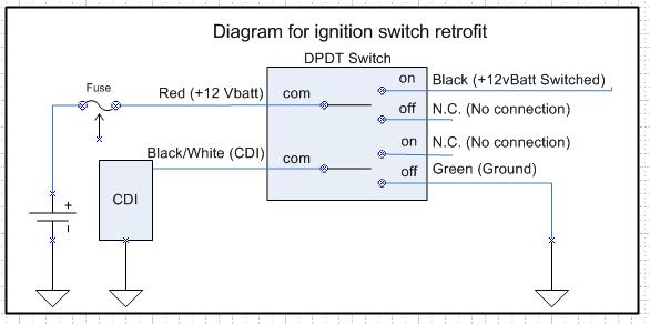 IgnitionSwitchRetrofit.jpg