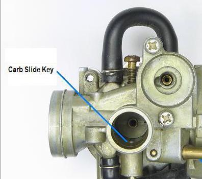 Carb_Slide_Key.JPG