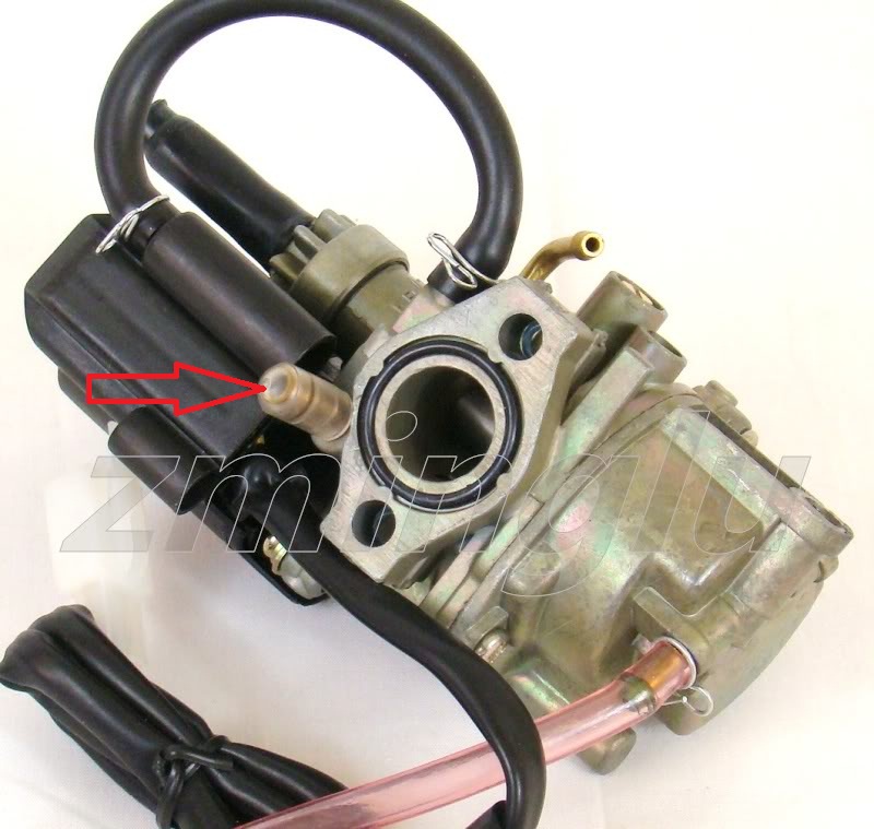 Yep that was my problem Got half of that small tube filled with dirts