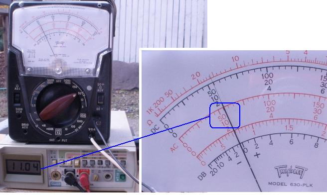 TrueRMS_Vs_Multimeter.JPG